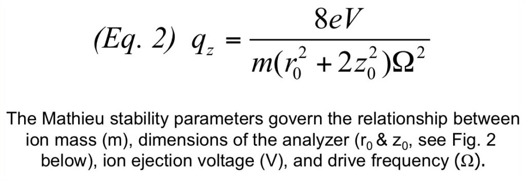 The Mathieu stability parameters govern the relationship between ion mass, dimensions of the analyzer, ion ejection voltage, and drive frequency